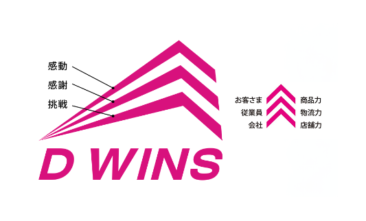 ダイソー女子駅伝部愛称